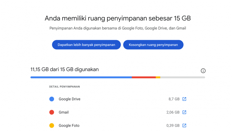 Cara Efektif Mengosongkan Penyimpanan Google Photos Anda